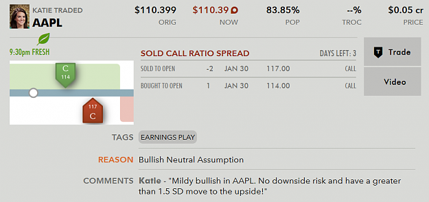 Click to Enlarge

Name: AAPL-ratio-call-spread.PNG
Size: 57 KB