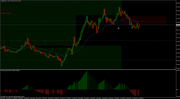 Click to Enlarge

Name: GBPUSD28.01.15.png
Size: 92 KB