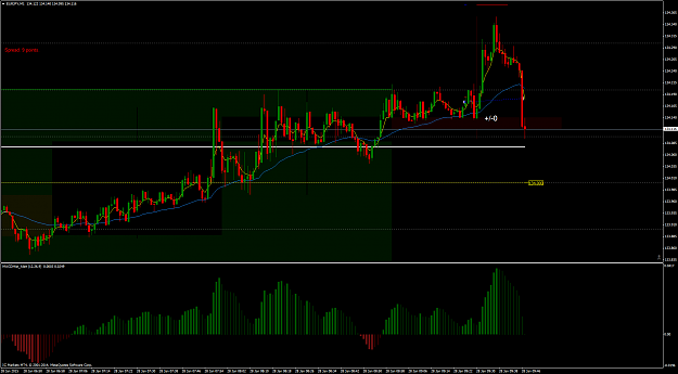 Click to Enlarge

Name: EURJPY28.01.15.png
Size: 98 KB