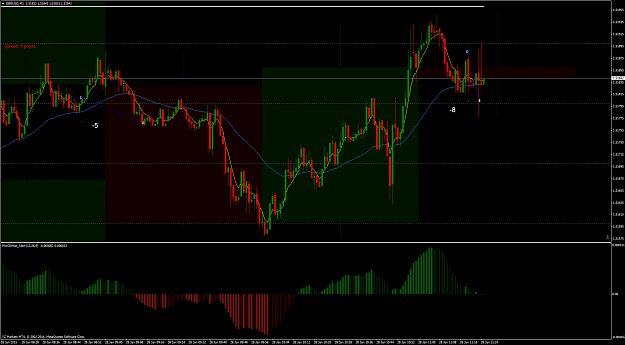 Click to Enlarge

Name: GBPUSD28.01.15 2.png
Size: 102 KB