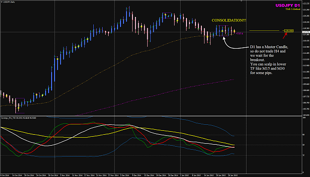 Click to Enlarge

Name: USDJPY D chart view MC.png
Size: 52 KB