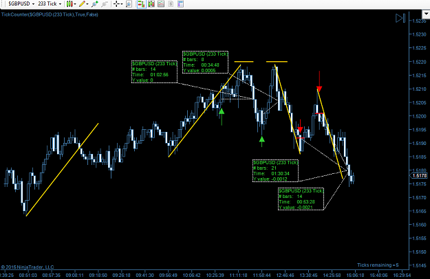 Click to Enlarge

Name: GBPUSD-28.01-t1.png
Size: 48 KB