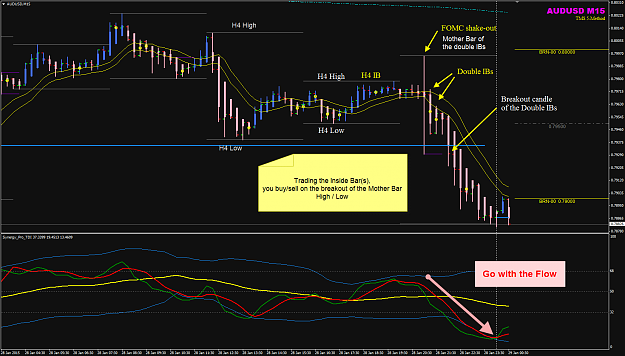 Click to Enlarge

Name: AUDUSD M15 post-FOMC scalping.png
Size: 67 KB
