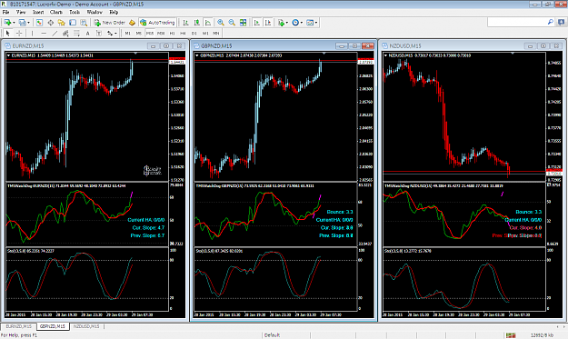 Click to Enlarge

Name: gbpnzd-m15-lucror-capital-markets.png
Size: 98 KB