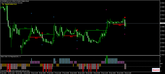 Click to Enlarge

Name: EURGBP.armH130.png
Size: 50 KB