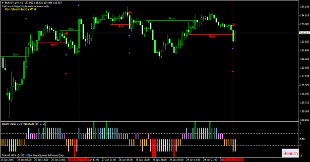 Click to Enlarge

Name: EURJPY.armH131.png
Size: 47 KB