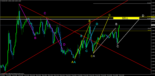 Click to Enlarge

Name: eurusd selling-zone.png
Size: 80 KB
