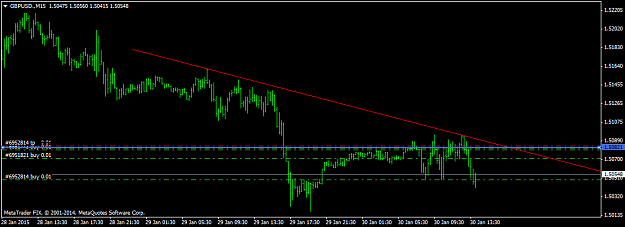 Click to Enlarge

Name: GBPUSD.M15.png
Size: 22 KB
