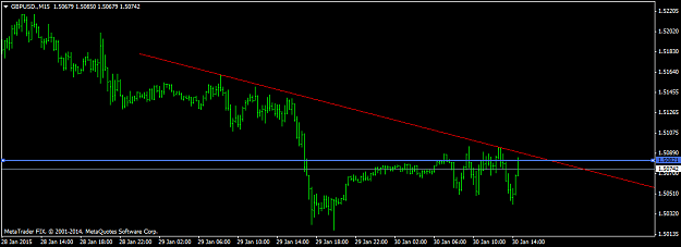 Click to Enlarge

Name: GBPUSD.M15-bingo.png
Size: 19 KB