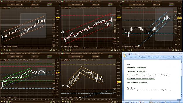 Click to Enlarge

Name: DAX Weekly Outlook 1 Feb 2015.JPG
Size: 374 KB