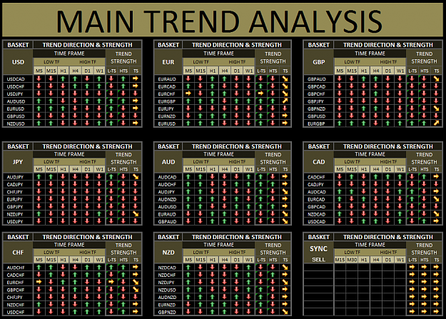 Click to Enlarge

Name: Trend Analysis Table.png
Size: 85 KB