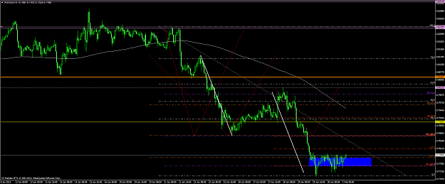 Click to Enlarge

Name: audusd 13.png
Size: 70 KB