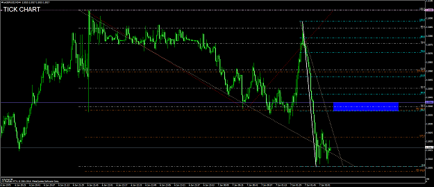 Click to Enlarge

Name: gbpusd 20.png
Size: 79 KB
