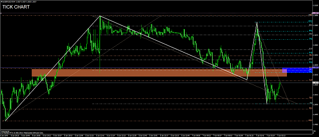 Click to Enlarge

Name: gbpusd 21.png
Size: 79 KB