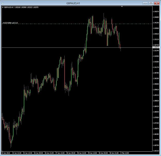 Click to Enlarge

Name: GBP AUD DEMO.JPG
Size: 81 KB