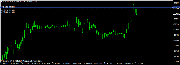 Click to Enlarge

Name: EURGBP.M15.png
Size: 21 KB