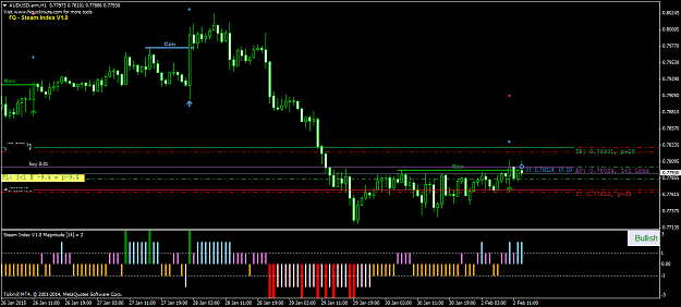 Click to Enlarge

Name: AUDUSD.armH102.png
Size: 45 KB