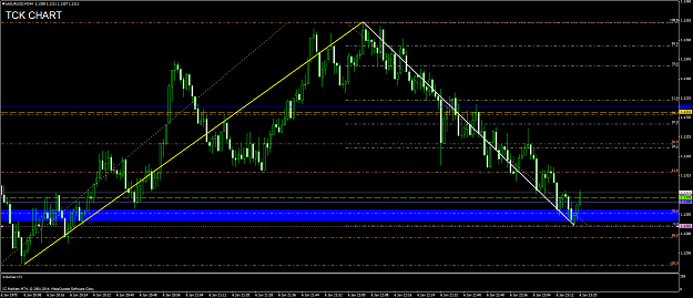 Click to Enlarge

Name: eurusd 6.png
Size: 77 KB