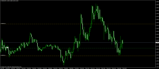Click to Enlarge

Name: eurusd 8.png
Size: 28 KB