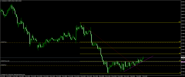 Click to Enlarge

Name: audusd 14.png
Size: 54 KB