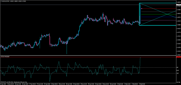 Click to Enlarge

Name: euraud 30 cci 450.png
Size: 47 KB