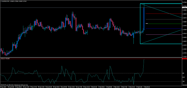Click to Enlarge

Name: eurnzd 30 cci 450.png
Size: 45 KB