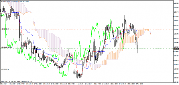 Click to Enlarge

Name: audnzd-h4-admiral-markets-Live2.png
Size: 71 KB