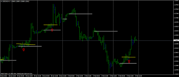 Click to Enlarge

Name: USDCADH1.png
Size: 30 KB