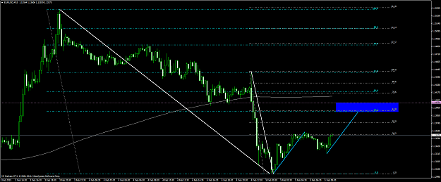 Click to Enlarge

Name: eurusd 18.png
Size: 62 KB