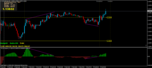 Click to Enlarge

Name: EURUSD-ProM5 5.2.15_1.png
Size: 47 KB