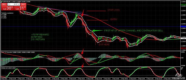 Click to Enlarge

Name: USDCAD5M.jpg
Size: 213 KB