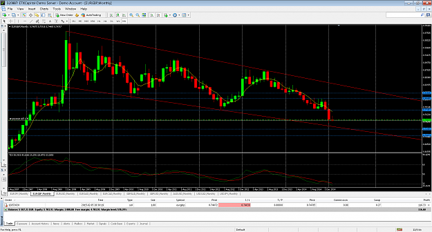 Click to Enlarge

Name: eurgbp3 MT4.png
Size: 98 KB