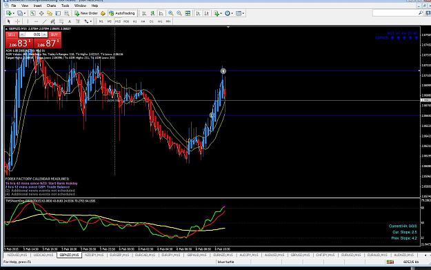 Click to Enlarge

Name: gbp nzd 50 pips.jpg
Size: 165 KB
