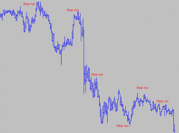 Click to Enlarge

Name: 5 min eurusd.PNG
Size: 22 KB