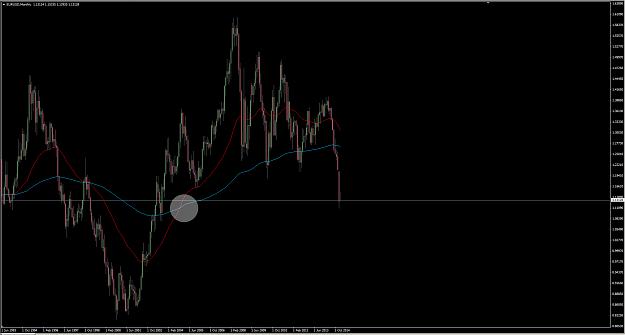 Click to Enlarge

Name: euro monthly.jpg
Size: 421 KB