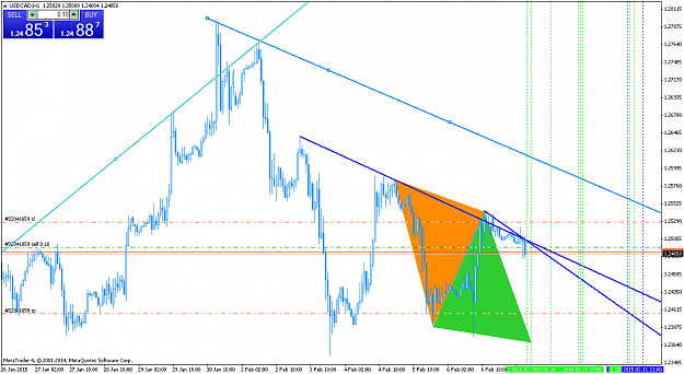 Click to Enlarge

Name: USDCADH109feb.png
Size: 58 KB