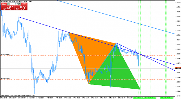 Click to Enlarge

Name: USDCADM309febb.png
Size: 55 KB