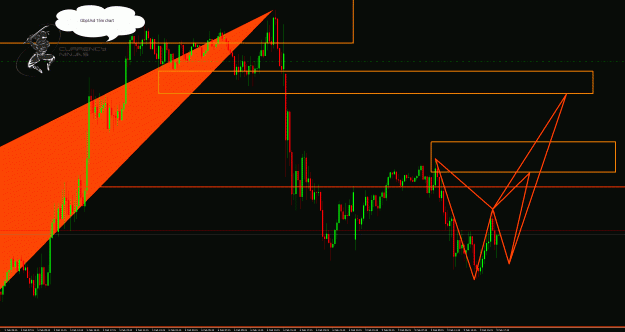 Click to Enlarge

Name: GbpUsd 15m.gif
Size: 62 KB