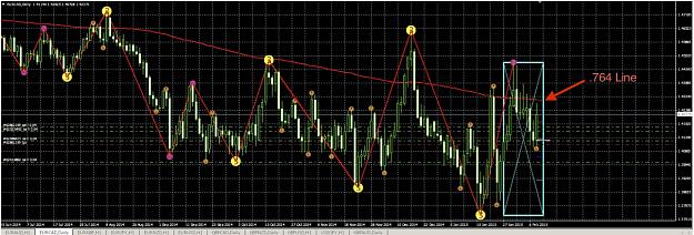 Click to Enlarge

Name: EUR:CAD Daily.jpg
Size: 271 KB