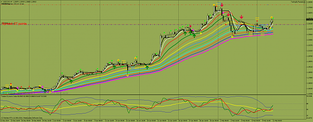 Click to Enlarge

Name: USDCADH4.png
Size: 97 KB