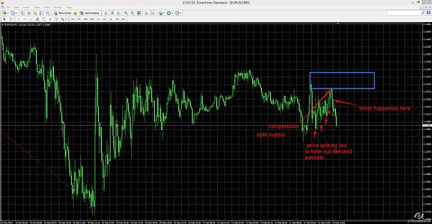 Click to Enlarge

Name: Euro Usd compression.jpg
Size: 462 KB