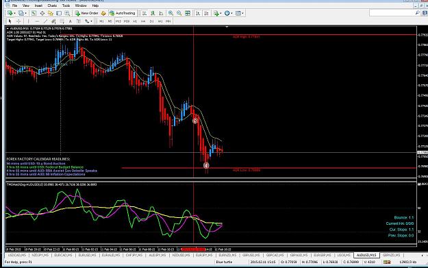 Click to Enlarge

Name: aus usd  33 pips.jpg
Size: 160 KB