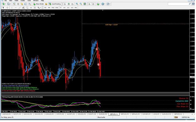Click to Enlarge

Name: gbp usd 33 pips.jpg
Size: 161 KB