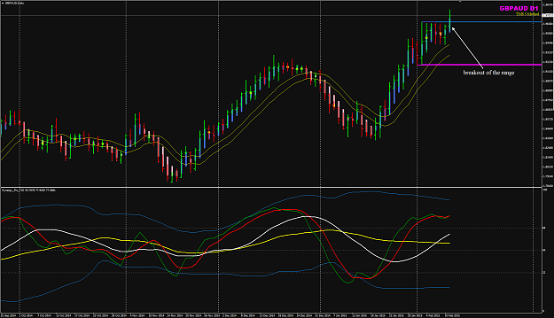 Click to Enlarge

Name: GBPAUD week 07 D chart 11 Feb.png
Size: 60 KB