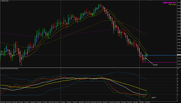 Click to Enlarge

Name: GBPUSD week 07 W1 chart 12 Feb.png
Size: 61 KB