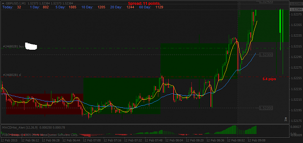 Click to Enlarge

Name: GBPUSD.IM1.png
Size: 31 KB