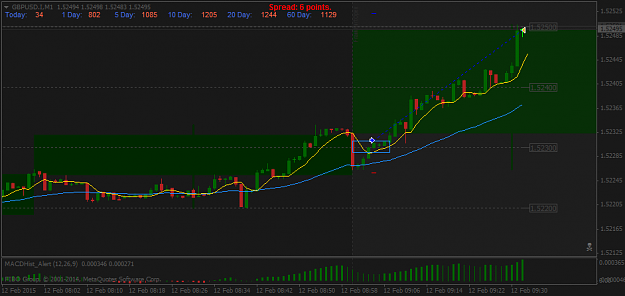 Click to Enlarge

Name: GBPUSD.IM12.png
Size: 24 KB