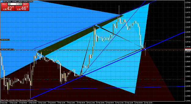 Click to Enlarge

Name: USDCADH112febd.png
Size: 74 KB