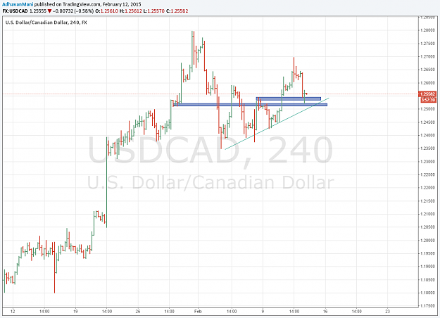 Click to Enlarge

Name: USDCAD_buy.png
Size: 58 KB