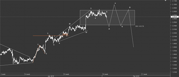 Click to Enlarge

Name: Chart_GBP_NZD_30 Mins_snapshot.png
Size: 24 KB